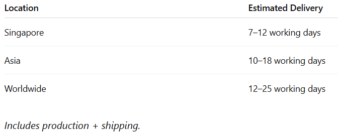 Verse & Vessel shipping timing